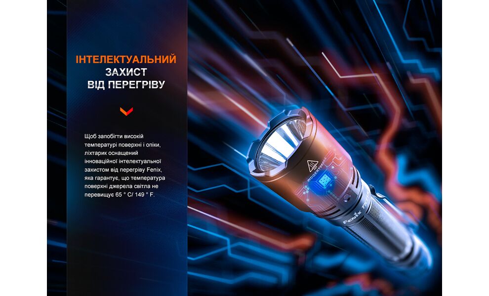Ліхтар ручний Fenix TK11R, зображення 20