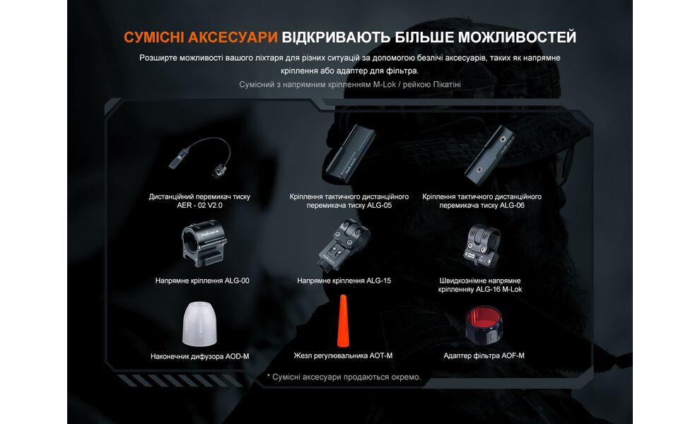 Ліхтар ручний Fenix TK11R, зображення 21