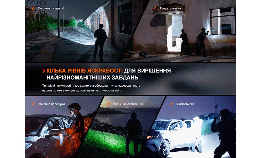 Ліхтар ручний Fenix TK11R, зображення 10