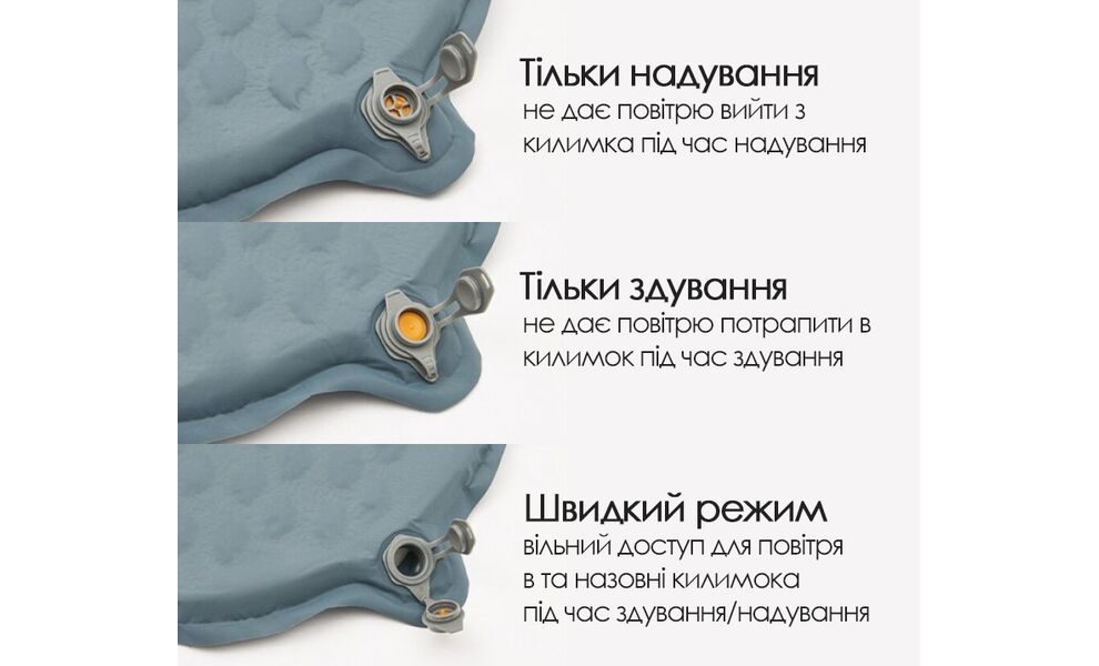 Самонадувний каремат Naturehike CNK2300DZ013 - Mummy (Light Grey), Товщина: 3,5, Тип розміру: Mummy, Колір виробника: Light Grey, зображення 4
