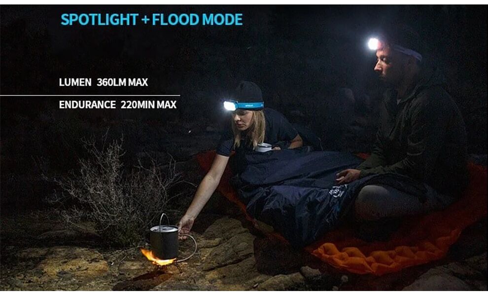 Налобний ліхтар акумуляторний Naturehike NH18T001-A (Blue): Micro USB, Колір корпусу: Blue/Grey, зображення 9