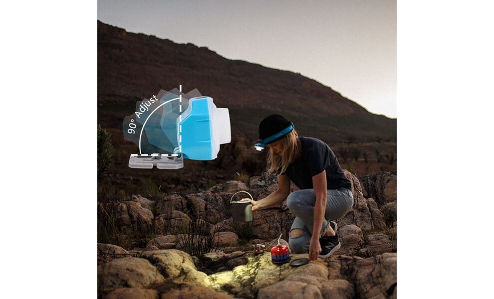 Налобний ліхтар акумуляторний Naturehike NH18T001-A (Blue): Micro USB, Колір корпусу: Blue/Grey, зображення 10