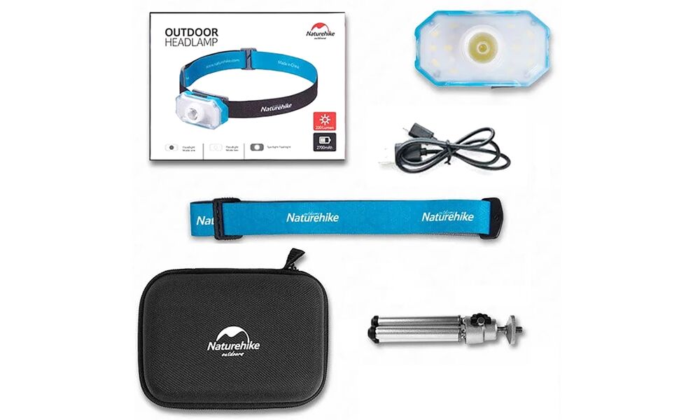Налобний ліхтар акумуляторний Naturehike NH18T001-A (Blue): Micro USB, Колір корпусу: Blue/Grey, зображення 4