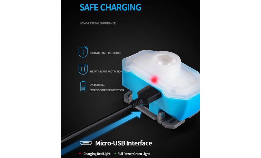 Налобний ліхтар акумуляторний Naturehike NH18T001-A (Blue): Micro USB, Колір корпусу: Blue/Grey, зображення 6