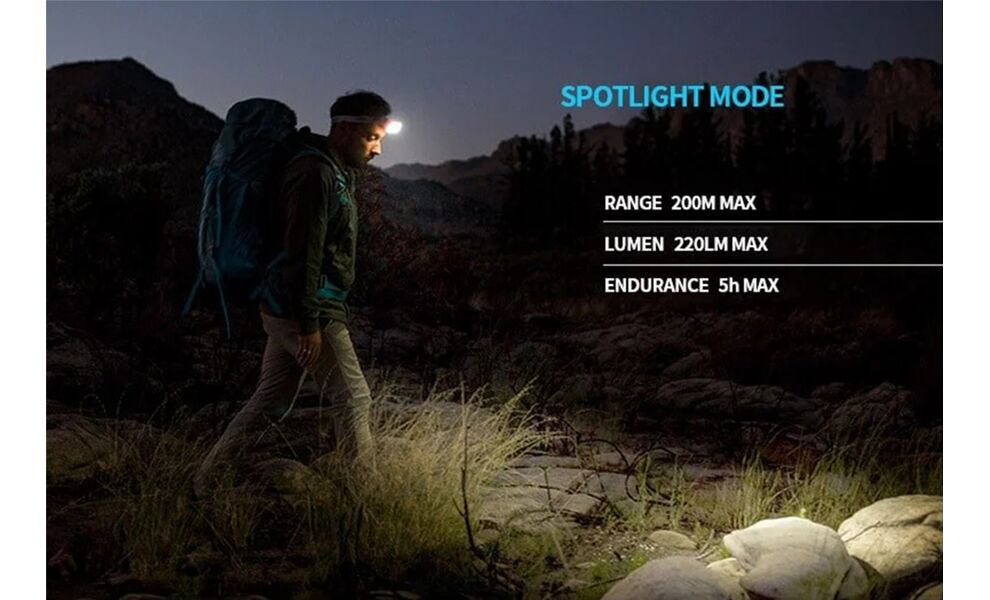 Налобний ліхтар акумуляторний Naturehike NH18T001-A (Blue): Micro USB, Колір корпусу: Blue/Grey, зображення 8