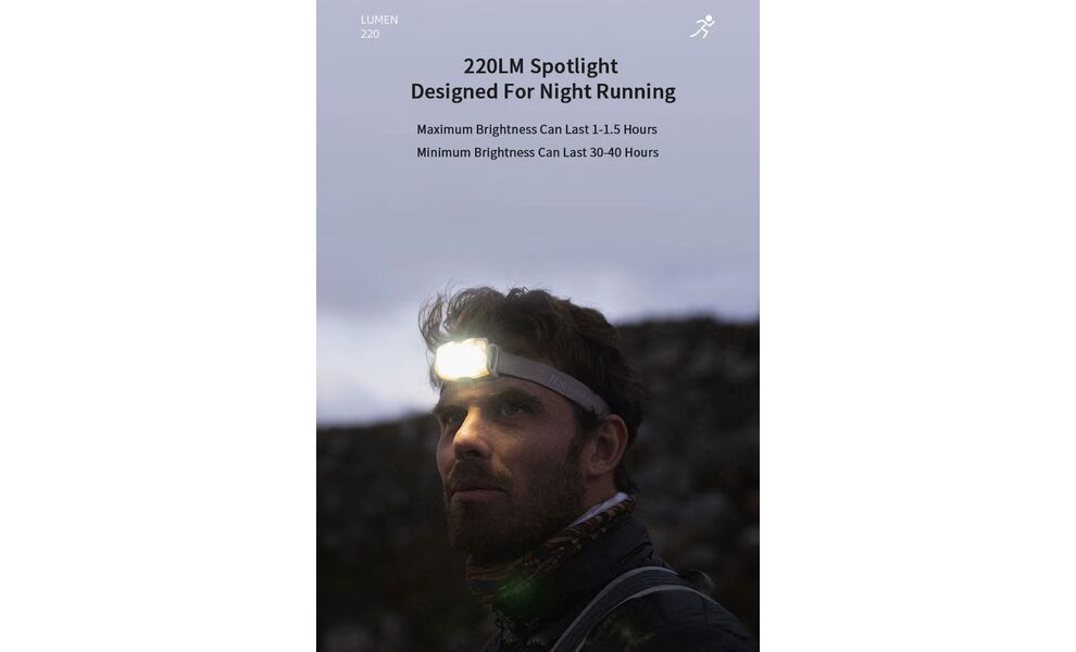 Налобний ліхтар акумуляторний Naturehike NH18T005-F (Red): Micro USB, Колір корпусу: Red, зображення 10