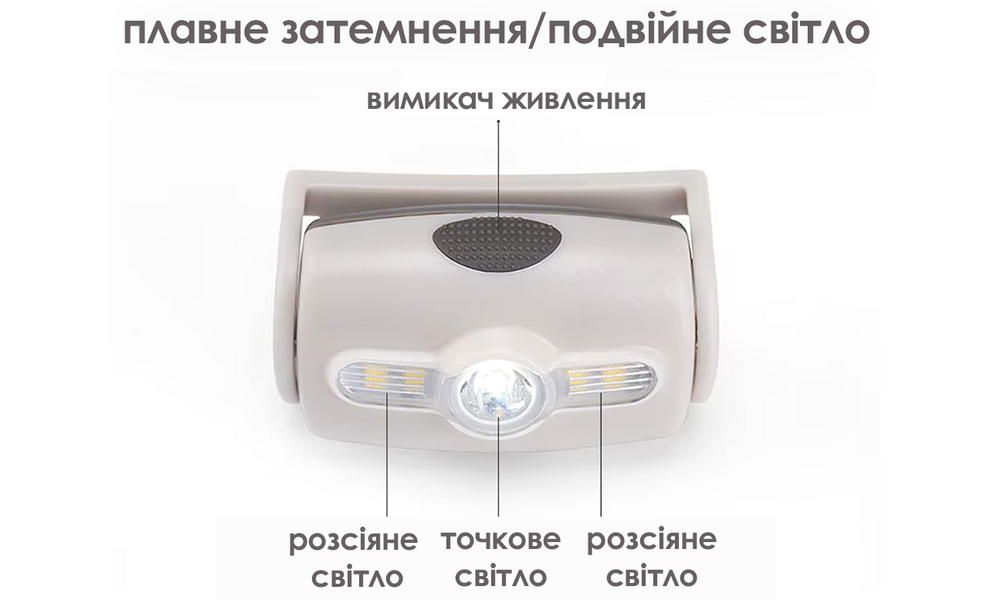 Налобний ліхтар акумуляторний Naturehike NH18T005-F (Red): Micro USB, Колір корпусу: Red, зображення 2