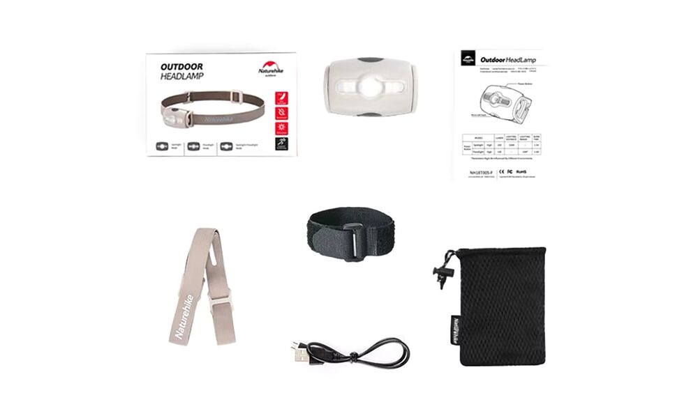 Налобний ліхтар акумуляторний Naturehike NH18T005-F (Red): Micro USB, Колір корпусу: Red, зображення 5