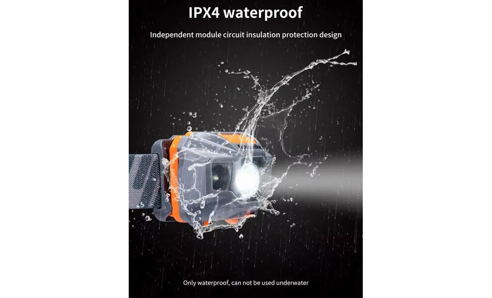 Налобний ліхтар акумуляторний Naturehike NH00T002-D (Tropical Blue): Micro USB, Колір корпусу: Tropical Blue, зображення 9