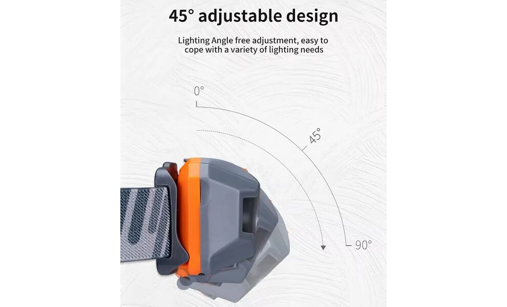 Налобний ліхтар акумуляторний Naturehike NH00T002-D (Tropical Blue): Micro USB, Колір корпусу: Tropical Blue, зображення 5