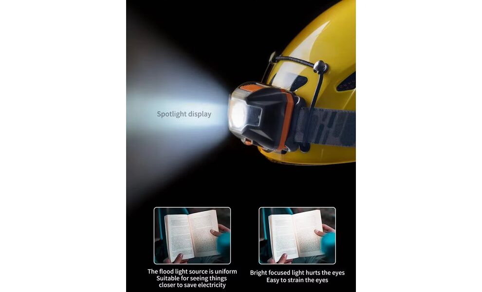 Налобний ліхтар акумуляторний Naturehike NH00T002-D (Tropical Blue): Micro USB, Колір корпусу: Tropical Blue, зображення 7