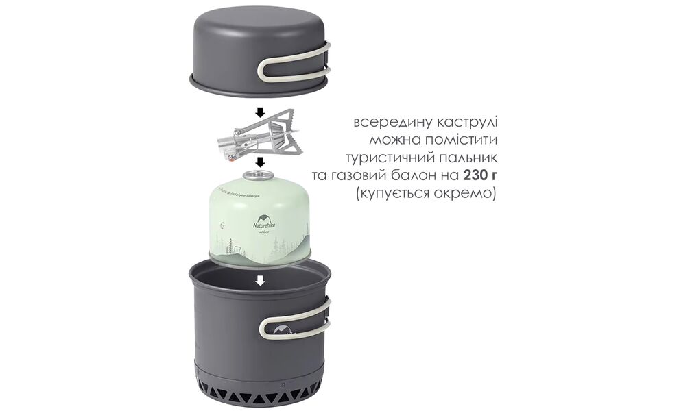 Похідний набір посуду з теплообмінником Naturehike CNK2300CJ0002 на 1,8 л: каструля, миска, Тип комплекту: 1,8 л, зображення 4