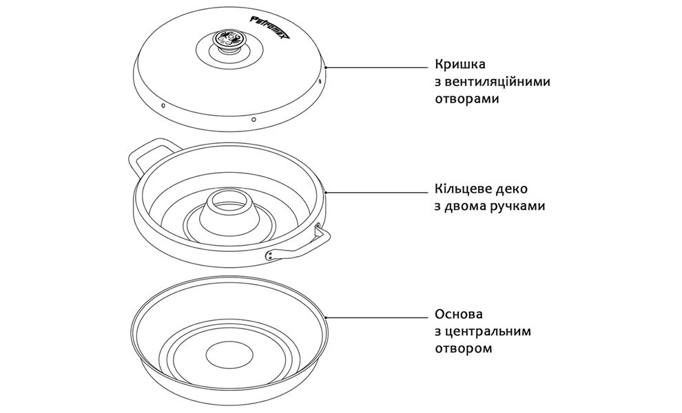 Кемпінгова жаровня з нержавіючої сталі з антипригарним покриттям Petromax Dimego, зображення 6