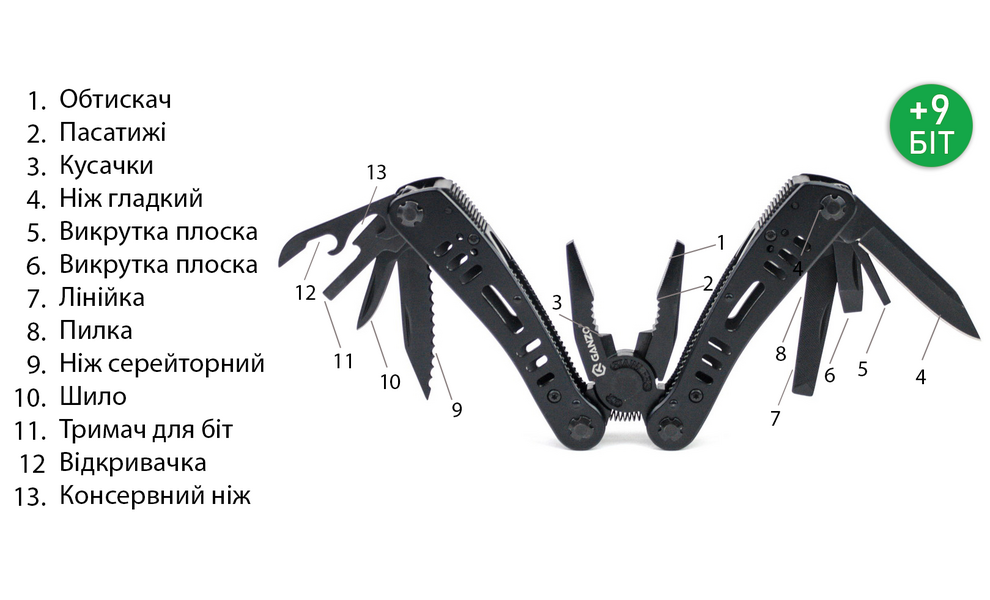 Мультитул з чохлом та бітами Ganzo G103 - 12 функцій, зображення 3