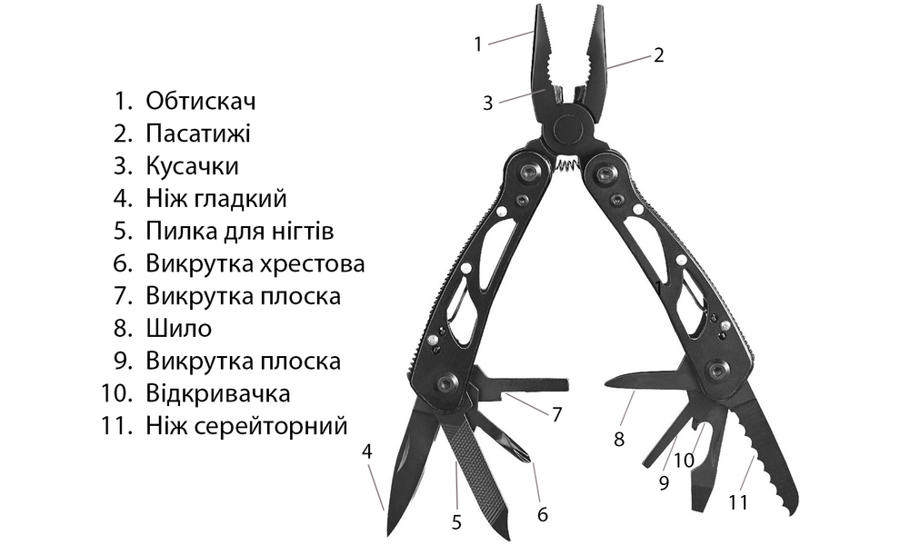 Мультитул з чохлом Ganzo G104 S - 11 функцій, зображення 3