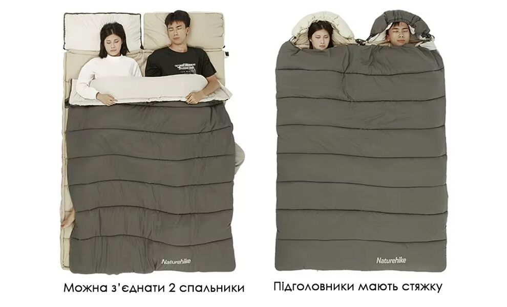 Демісезонний кемпінговий спальник-ковдра Naturehike CNK2300SD016 - LD350 (Dark Green) до -4°C, зображення 4