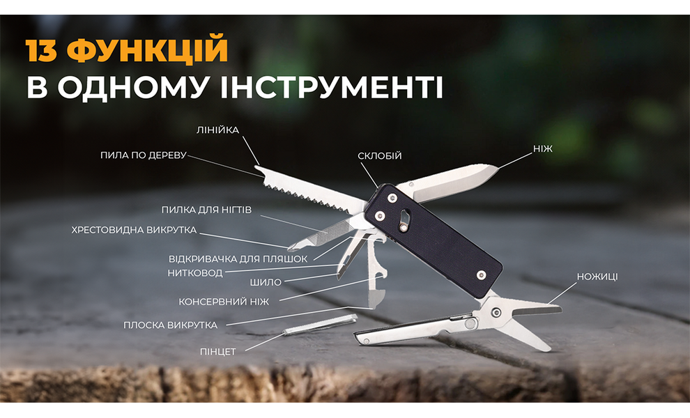 Міні-мультитул з чохлом Roxon KS2E - 13 функцій, зображення 9