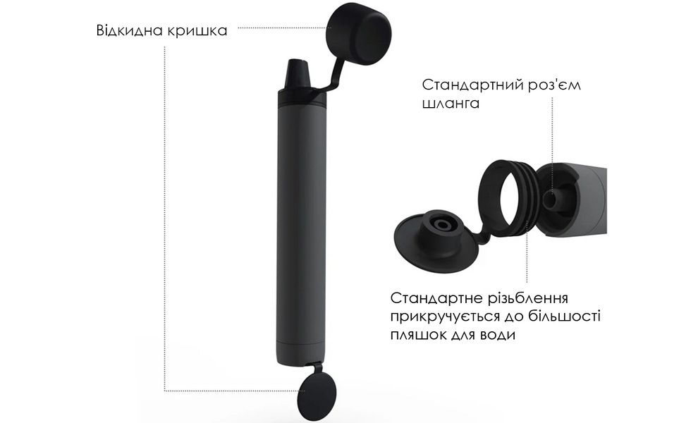 Фільтр-трубочка для пиття води LifeStraw Peak Personal (Mountain Blue), Колір резервуару: Mountain Blue, зображення 4