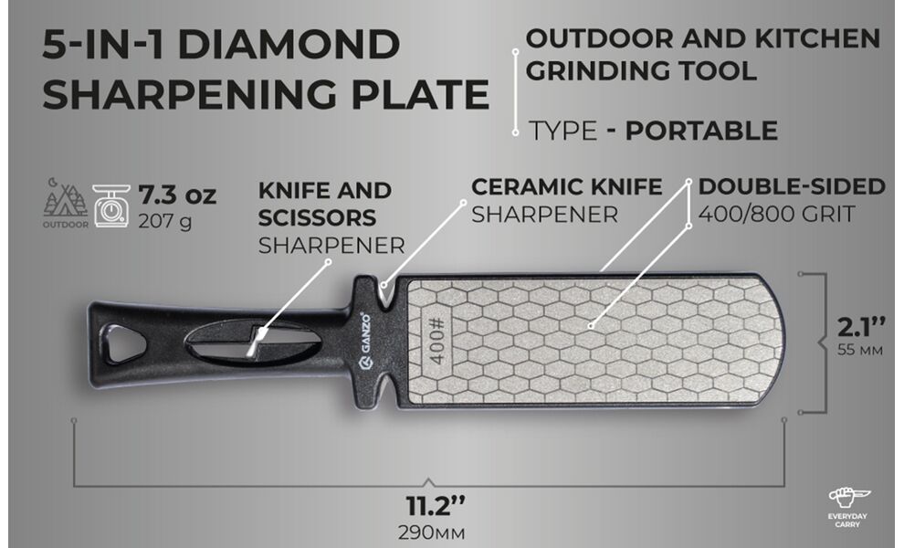 Точилка Ganzo ProSharp, зображення 12