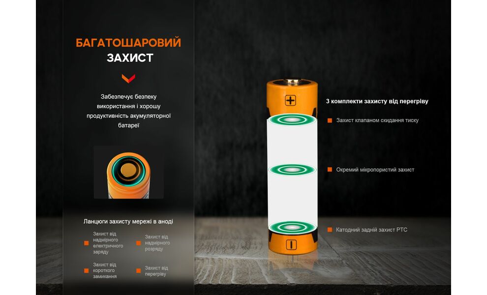 Акумулятор Fenix ARB-L14-1050 (AA), 1050 mAh, зображення 6