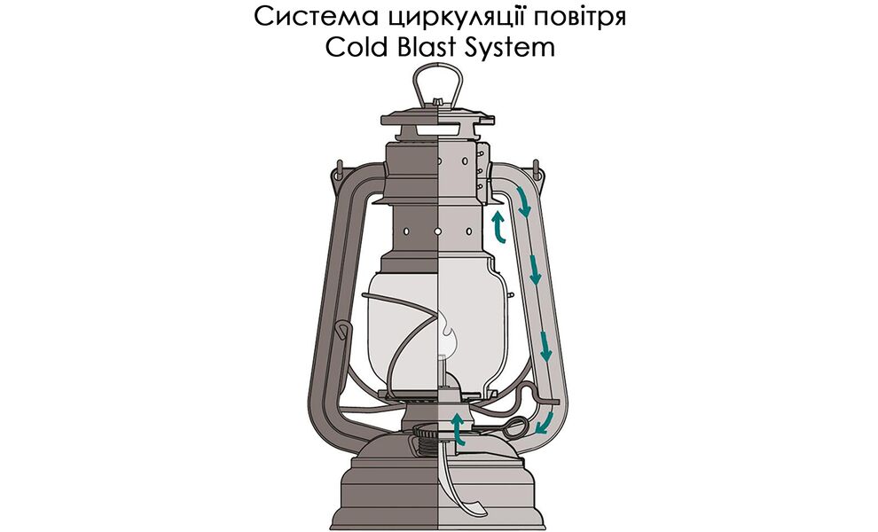 Гасова лампа Feuerhand Baby Special 276 (Bronze), Колір виробника: Bronze, зображення 3
