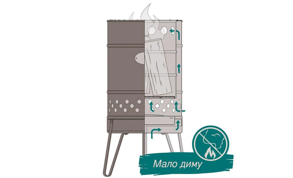 Портативна кемпінгова піч Feuerhand Fire Barrel Pyron, зображення 8