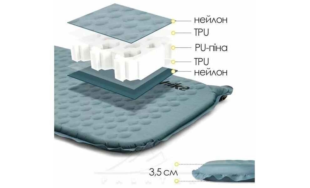 Самонадувний каремат Naturehike CNK2300DZ013 - Mummy (Blue), Товщина: 3,5, Тип розміру: Mummy, Колір виробника: Blue, зображення 3