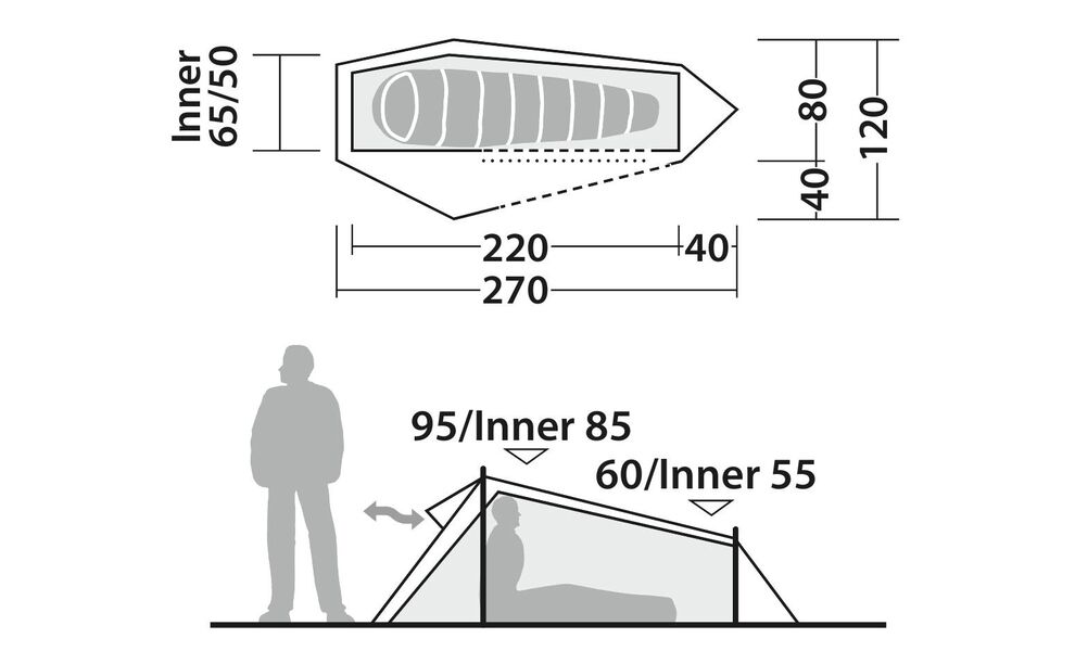 1-місний ультралегкий намет Robens Cress 1 Pro: двошаровий, зображення 2