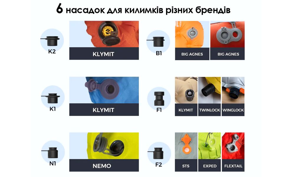 Насос Flextail Zero Pump (Black), зображення 5