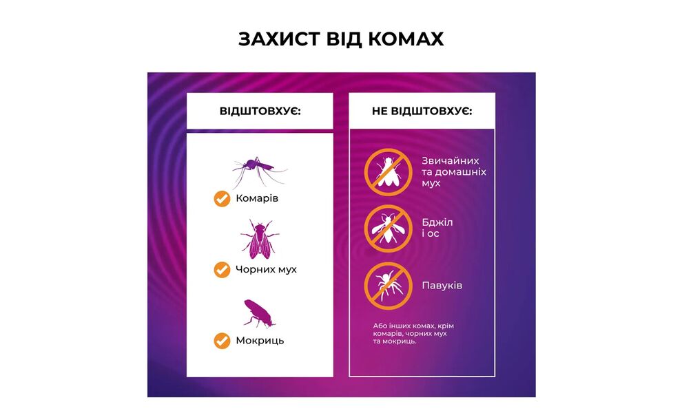 Фумігатор Thermacell MR-300 Portable Mosquito Repeller, зображення 6