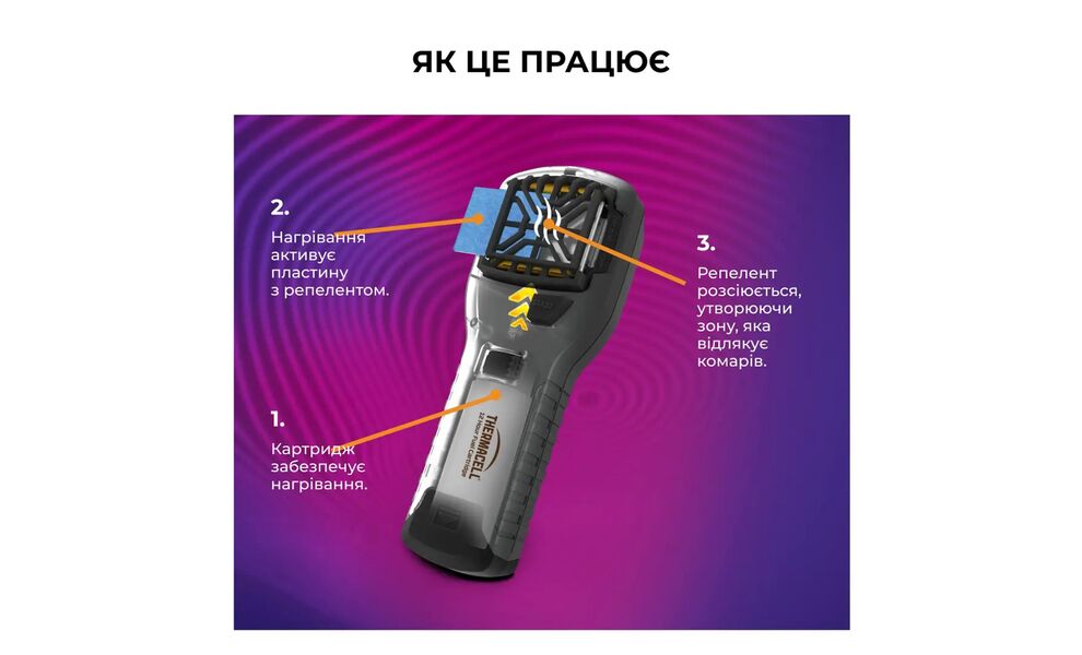 Фумігатор Thermacell MR-350 Portable Mosquito Repeller (Blue), Колір: Blue, зображення 8