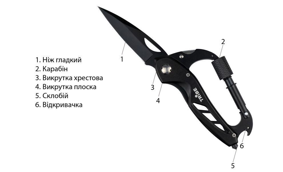 Мультитул-ніж Tribe Carabiner Knife - 6 функцій, зображення 2