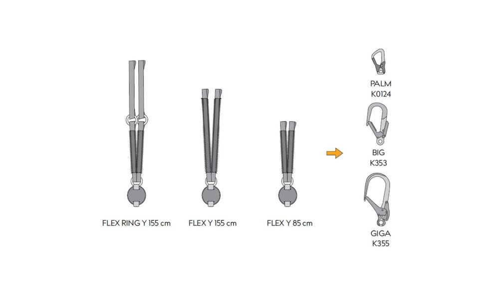 Амортизатор ривка Singing Rock Reactor 140 Flex "Y", 155 см, Довжина: 155 см, зображення 2