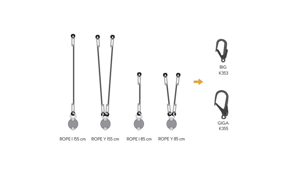 Амортизатор ривка Singing Rock Reactor 140 Rope "Y", 155 см (з карабінами), зображення 2