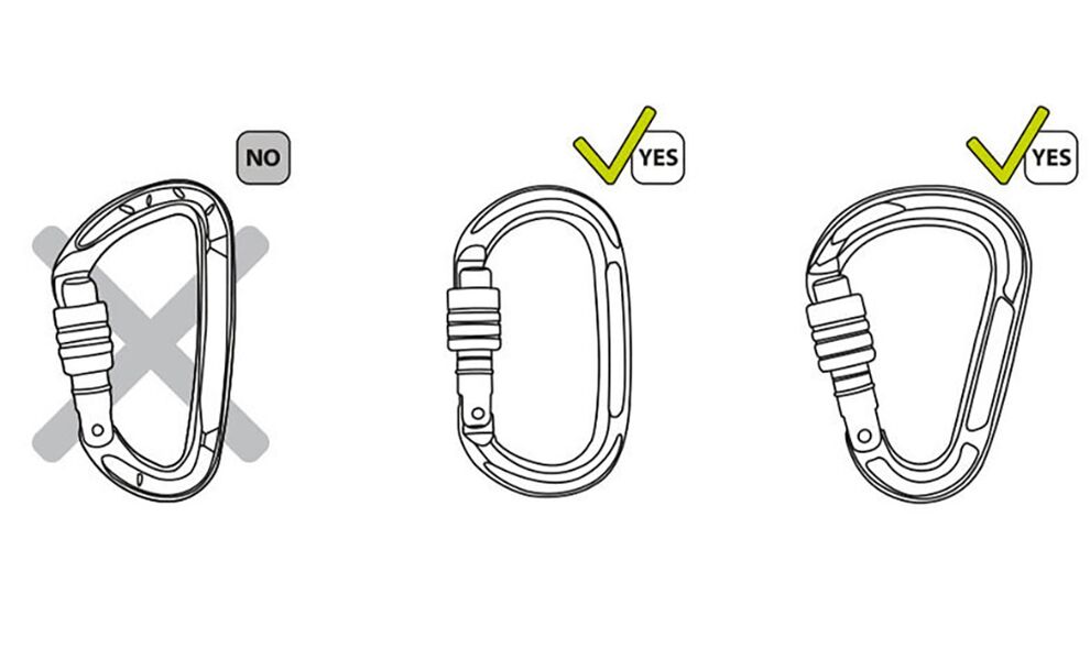 Блок-ролик з затискачем Edelrid Spoc, зображення 5