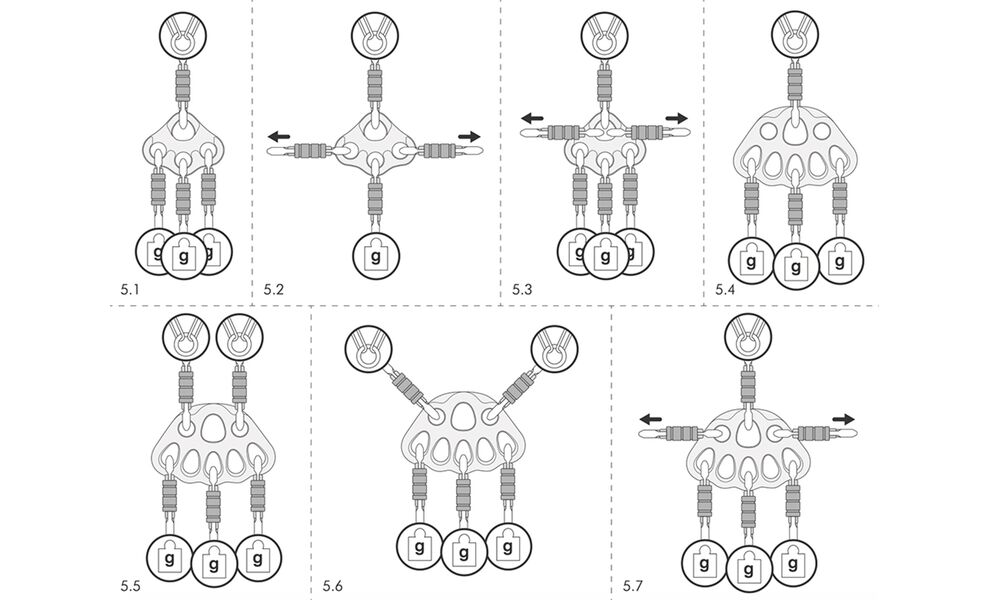 Такелажна пластина Edelrid Master Rig II, зображення 2