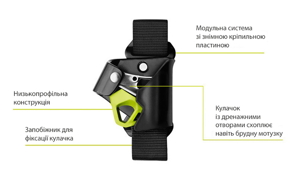 Затискач грудний "Кроль" Edelrid Chest Cruiser, зображення 2