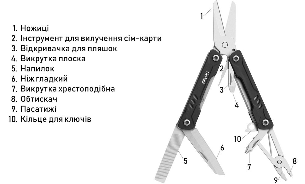 Міні-мультитул NexTool Mini Sailor (Scissors Version) - 10 функцій, зображення 3