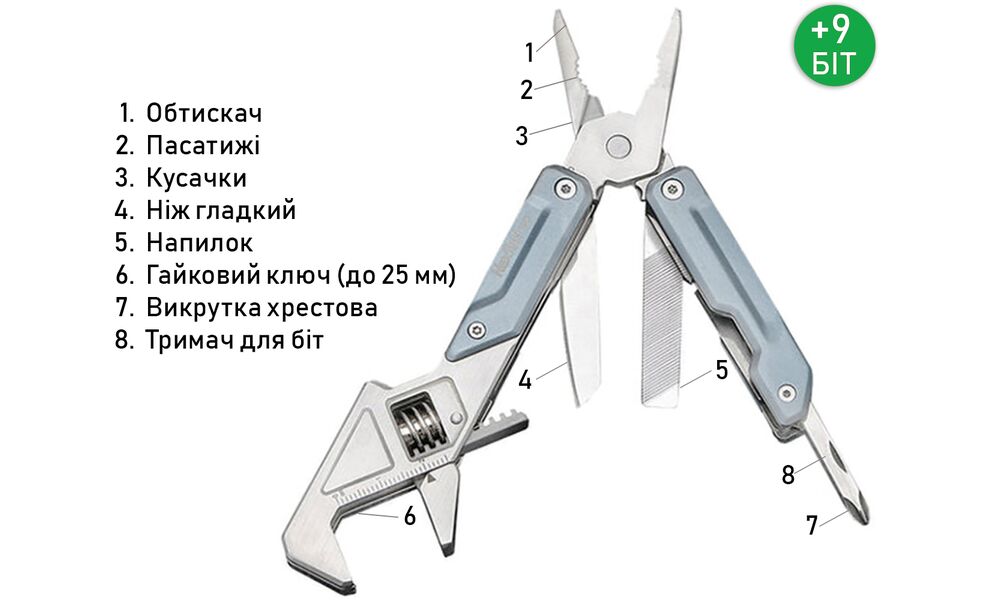Мультитул-ключ з чохлом та бітами NexTool Light Wrench W2 - 8 функцій, зображення 3