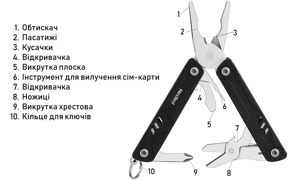 Міні-мультитул NexTool Mini Sailor (TSA Version) - 10 функцій, зображення 4