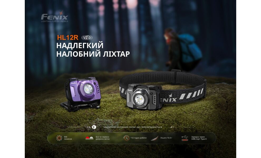 Налобний ліхтар акумуляторний Fenix HL12R V2.0 з червоним світлом, USB Type-C, Колір корпусу: Grey, зображення 5