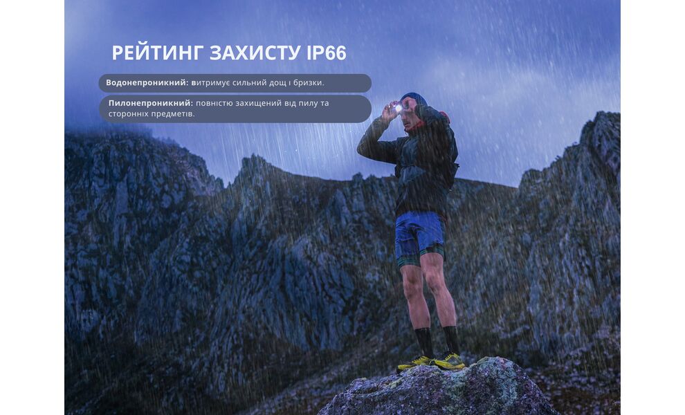 Налобний ліхтар акумуляторний Fenix HL12R V2.0 з червоним світлом, USB Type-C, Колір корпусу: Grey, зображення 14