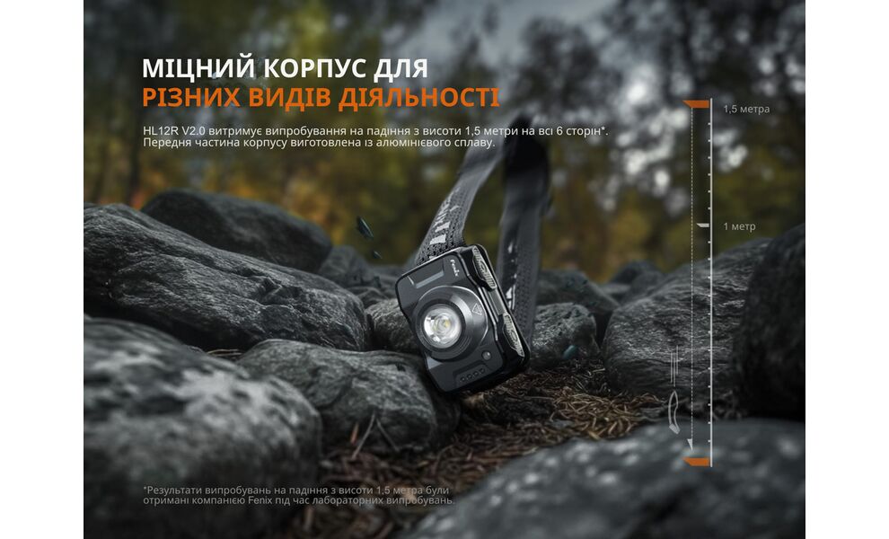 Налобний ліхтар акумуляторний Fenix HL12R V2.0 з червоним світлом, USB Type-C, Колір корпусу: Grey, зображення 15
