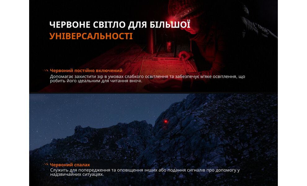 Налобний ліхтар акумуляторний Fenix HL12R V2.0 з червоним світлом, USB Type-C, Колір корпусу: Grey, зображення 8