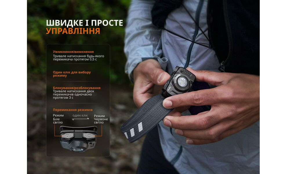 Налобний ліхтар акумуляторний Fenix HL12R V2.0 з червоним світлом, USB Type-C, Колір корпусу: Grey, зображення 11