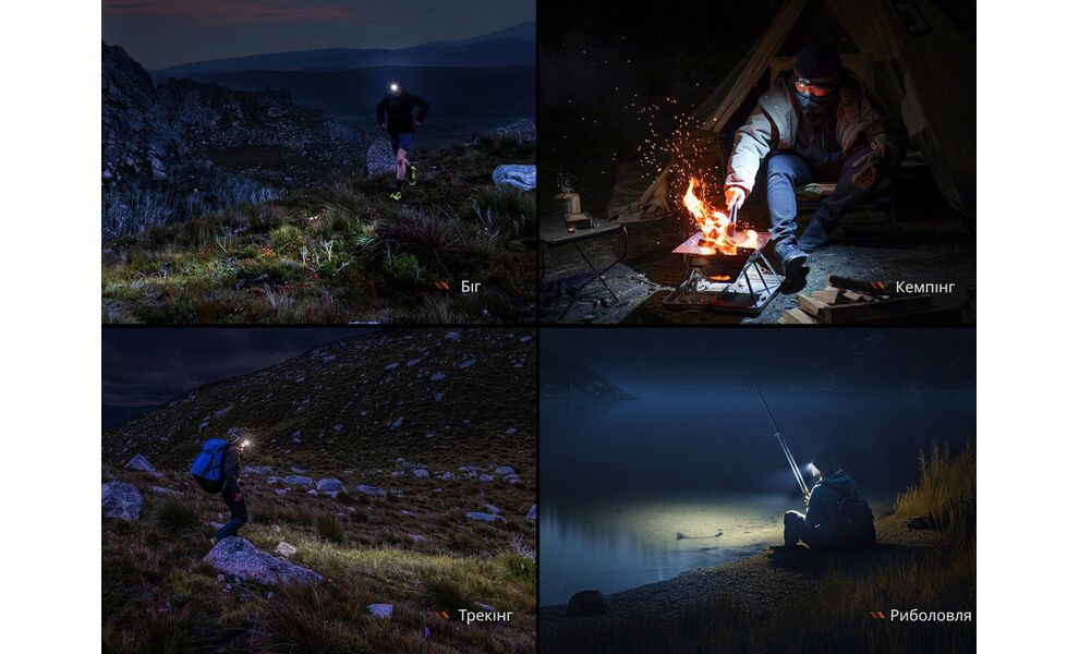 Налобний ліхтар акумуляторний Fenix HL12R V2.0 з червоним світлом, USB Type-C, Колір корпусу: Grey, зображення 12