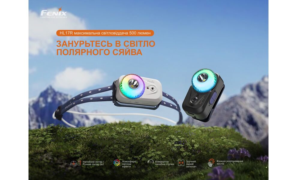 Налобний ліхтар акумуляторний з сенсорним керуванням Fenix HL17R (White) з червоним світлом, USB Type-C, Колір корпусу: White, зображення 7