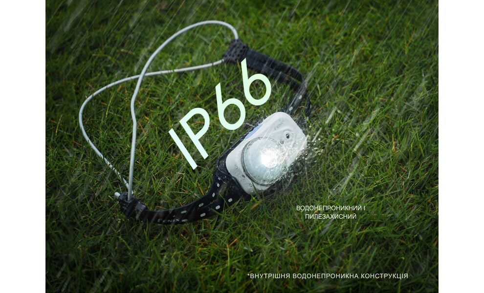 Налобний ліхтар акумуляторний з сенсорним керуванням Fenix HL17R (White) з червоним світлом, USB Type-C, Колір корпусу: White, зображення 18