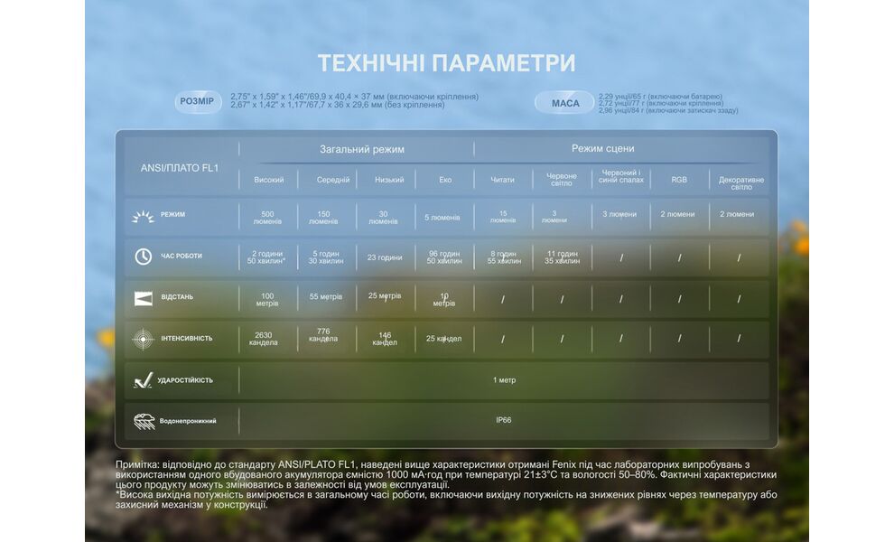 Налобний ліхтар акумуляторний з сенсорним керуванням Fenix HL17R (Black) з червоним світлом, USB Type-C, Колір корпусу: Black, зображення 17
