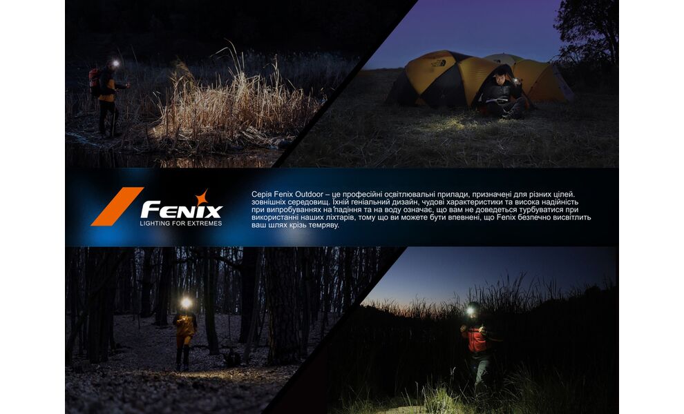 Налобний ліхтар акумуляторний з сенсорним керуванням Fenix HL17R (Black) з червоним світлом, USB Type-C, Колір корпусу: Black, зображення 19